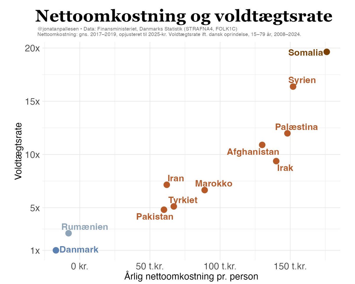 Mads Strange tweet media