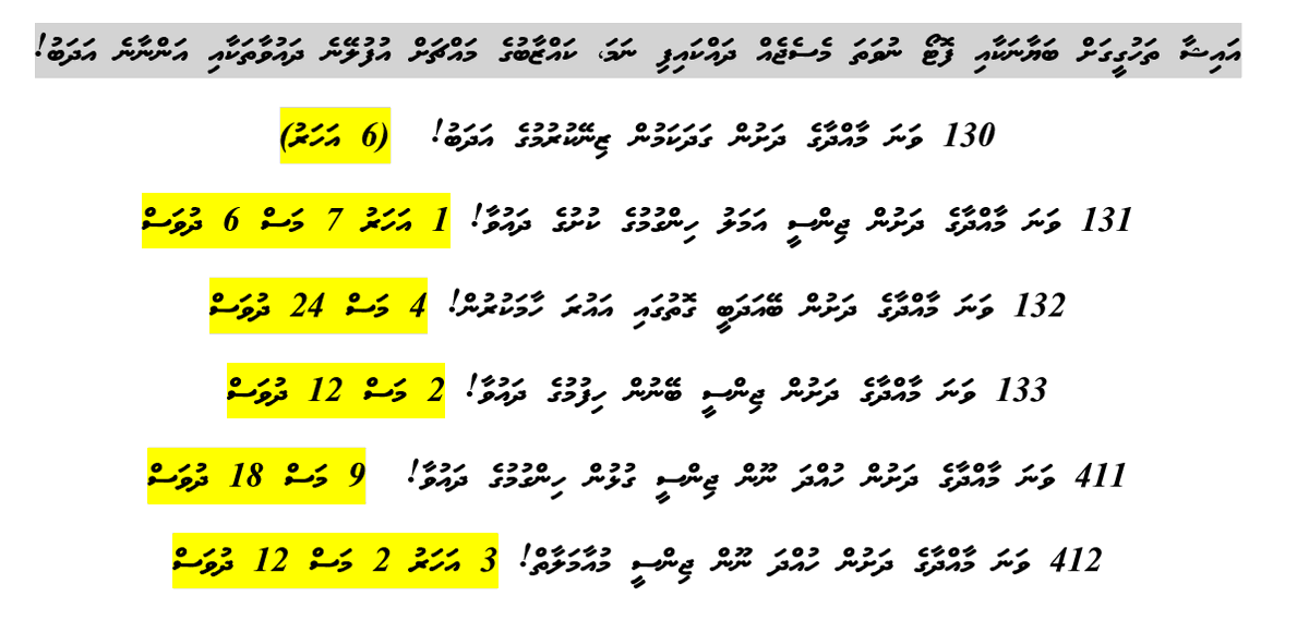 MvStateAttys's tweet photo. މިއޮތީ ކައްޒާބު މައްޗަށް ކުރަންވީ ތުހުމަތު، މި ކުށްތައް އައިޝާގެ ބަޔާނުން އެކަނި ސާބިތުކުރެވޭނެ! ގާނޫނުލް އުގޫބާތުގެ 130، 131، 132، 133، 411، 412  ދަށުން ދައުވާ އުުފުލައި 12 އަހަރާއި 3 މަހާއި 15 ދުވަހަށް ކައްޒާބު ޖަލަށް ދާން ޖެހޭނެ! އިރާދަކުރެއްވިއްޔާ މި ދުވަސް ފެންނާނެ! https://t.co/P7ZoBpDh9J