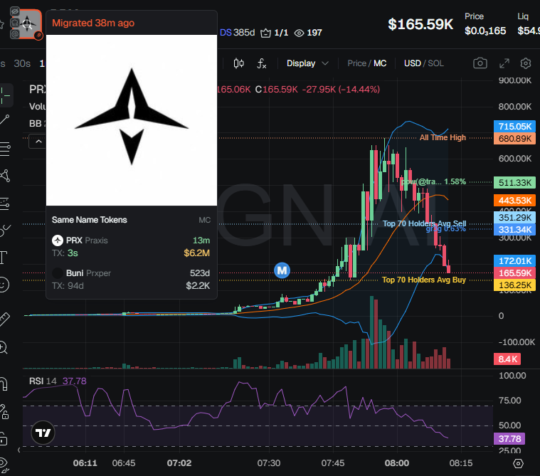 Nova tweet media