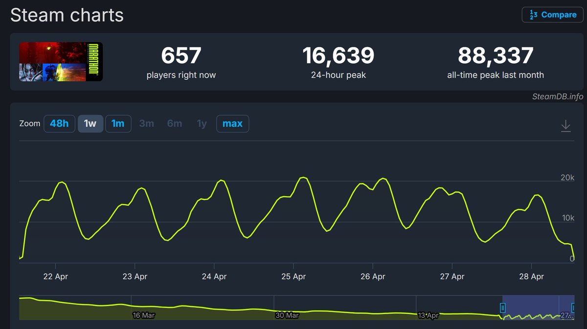 Terran Core Stories Inc tweet media