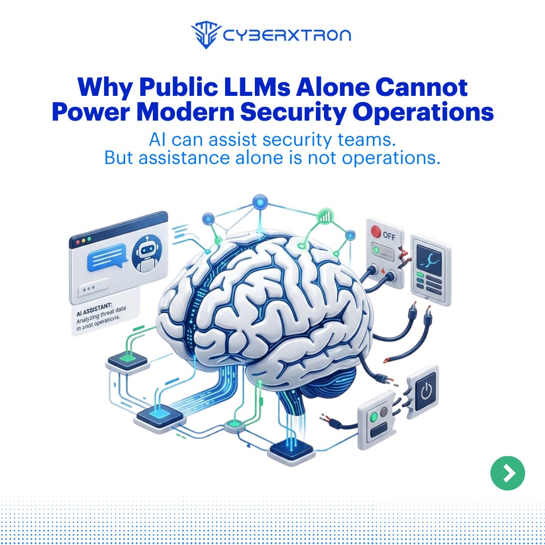 CyberXTron Technologies tweet media