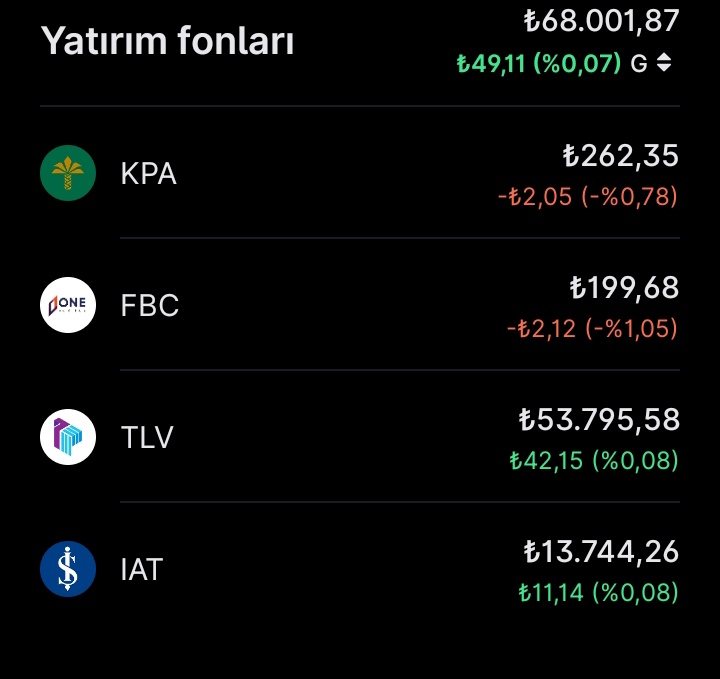 girişimci tweet media