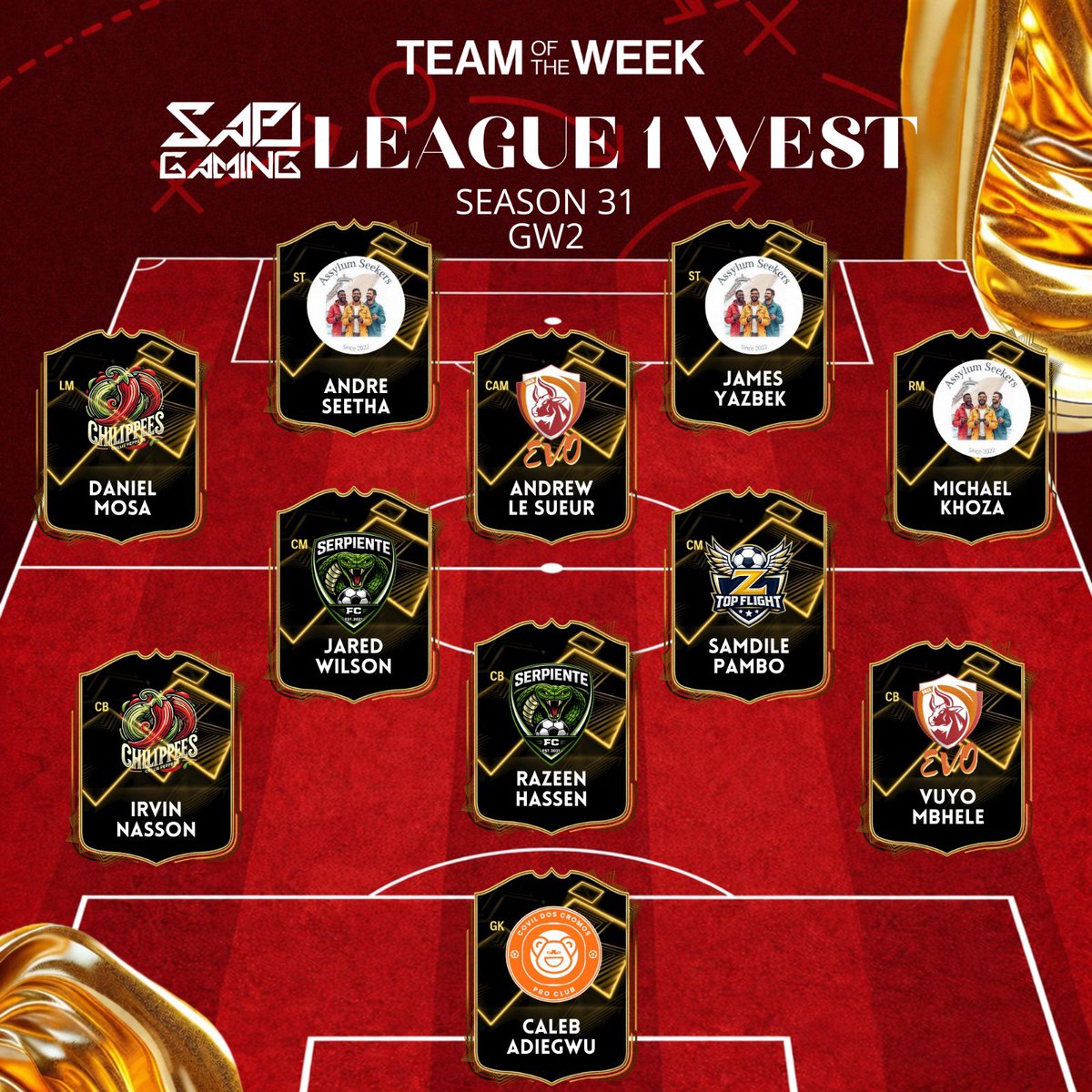 SA Pro Club League tweet media