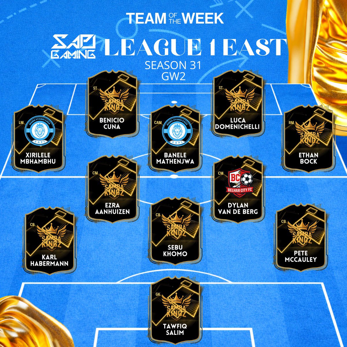 SA Pro Club League tweet media