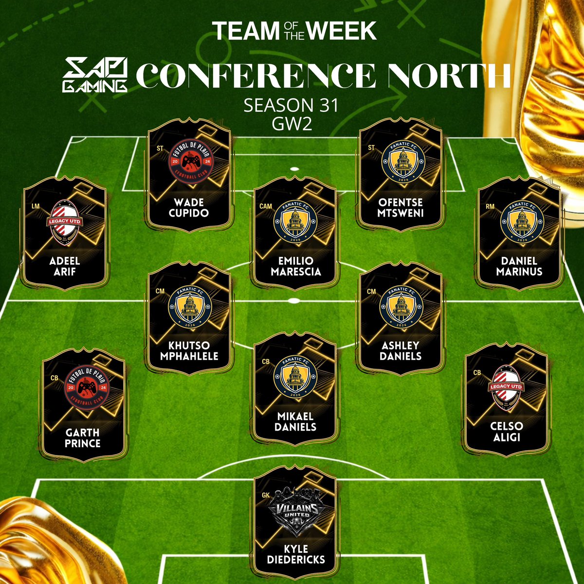 SA Pro Club League tweet media