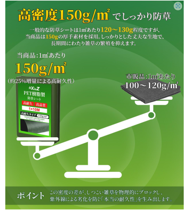 Amazonレビュー募集 （土日休みます）🌻葵 tweet media