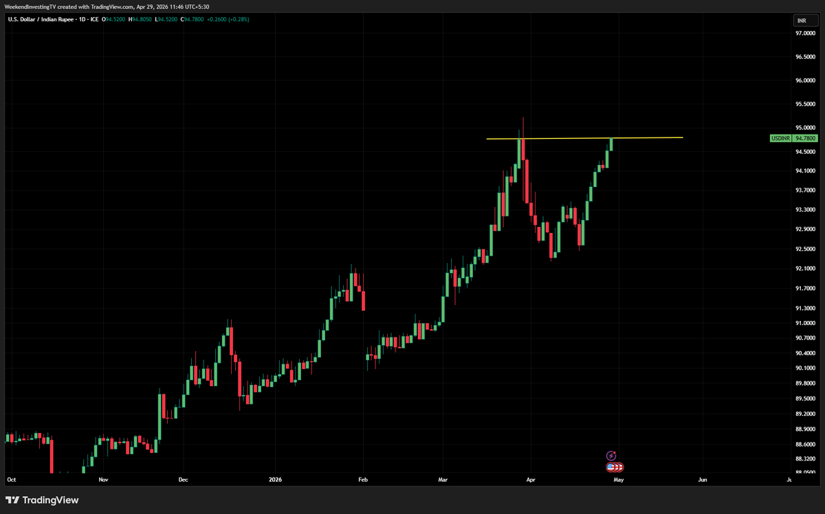 Alok Jain ⚡ tweet media
