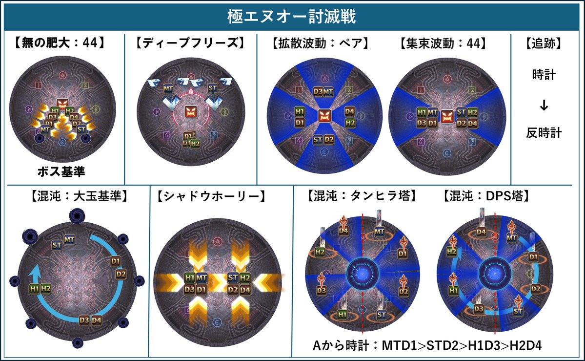 ぬけまる@Meteor光の攻略動画投稿忍者🥷⚡️ tweet media