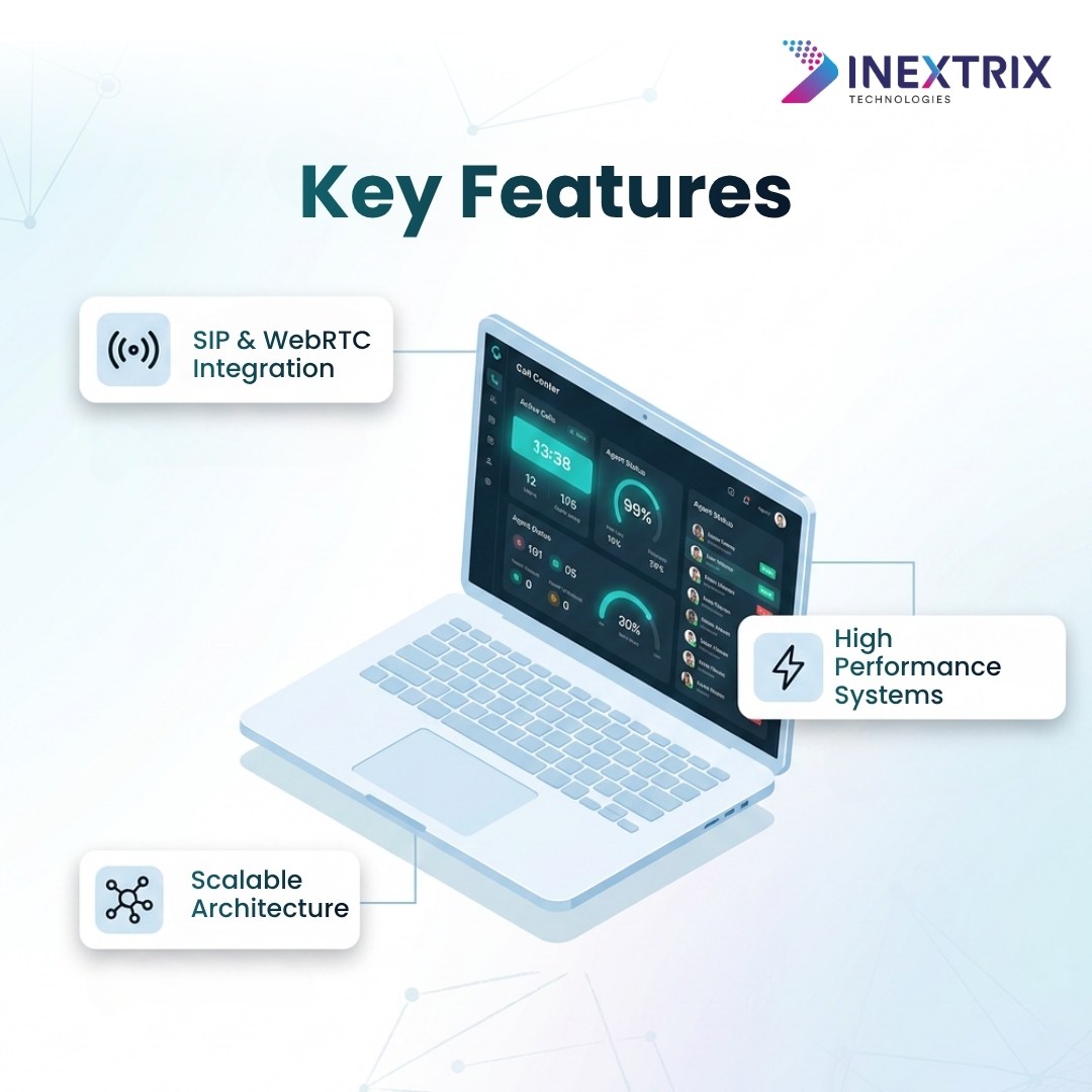 Inextrix Technologies Pvt. Ltd. tweet media