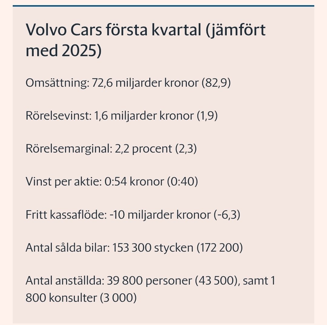 Aktiepappa tweet media