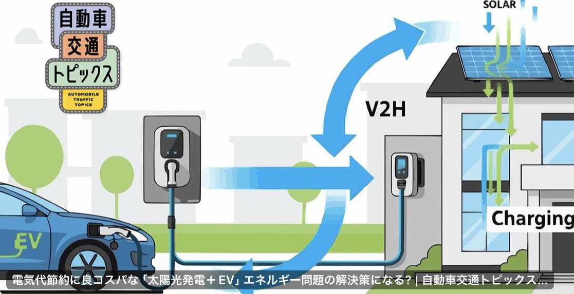 sunparking's tweet image. サンパーキングとなかよしの #JAF さんからお役立ち情報ℹ️ 成田空港駐車場✈️🚗なら「やっぱりサンパーキング🅿️」なワケ👍電気自動車EVお預けにも👍今ならLINE友だち追加で充電サービス半額クーポンプレゼント中🎁sunparking.co.jp/information/8h…
@JAF_Mate