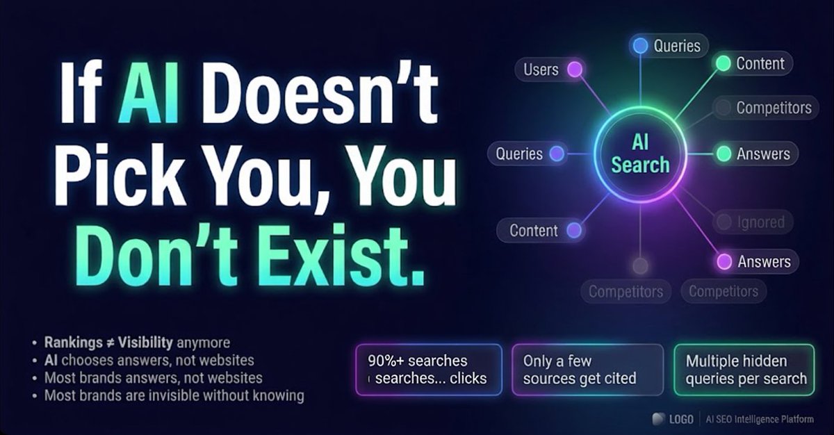 lowtouch_ai's tweet photo. CEOs: Your company might already be invisible on Google and you don’t even know it.

Not next year.
Not in the future.
Right now.
Google’s new AI Mode is quietly replacing traditional search.
Your rankings may still look “fine”…
But here’s what’s actually happening 👇 

 👉 Users aren’t clicking websites anymore
 👉 AI is answering their questions instantly
 And it’s choosing 
👉 who gets featured — and who gets ignored

If your brand isn’t part of those AI-generated answers:
You don’t exist in the decision-making moment.

 The shift is brutal:
• One query now triggers multiple AI searches behind the scenes
• Only a handful of companies get cited
• Everyone else gets zero visibility

💡 Which leads to a hard question:
👉 Is your company being used as a source… or silently replaced?

Most leadership teams don’t have an answer.

 ⚠️ We’re seeing companies with:
 ✅ Strong SEO teams
 ✅ High rankings
 ✅ Good traffic
…still losing actual business visibility in AI search.
Because they’re not optimized for how Google works 
now.