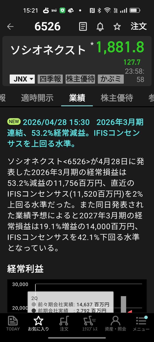 縁起物！　早いもの勝ち！　お値引きしました！　８，０００円⇒５，０００円 Amazon.co.jp: 東団や 縁起物【金運だるま・1号 9cm：台座付】大吉招福