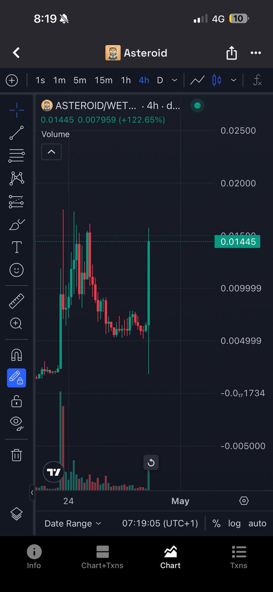 Altcoin Miyagi🇯🇵 tweet media