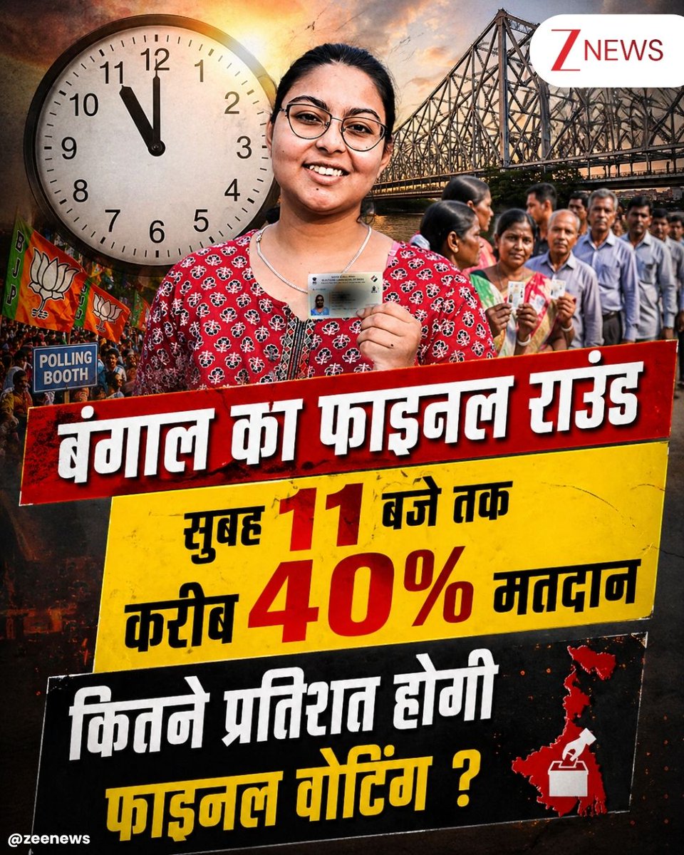 ZeeNews's tweet image. #LIVE : पश्चिम बंगाल विधानसभा चुनाव के दूसरे और अंतिम चरण में 142 निर्वाचन क्षेत्रों में मतदान के पहले चार घंटों में कुल करीब 40 प्रतिशत ने अपने मताधिकार का इस्तेमाल किया। चुनाव आयोग के अधिकारी ने बताया कि सुबह 11 बजे तक 39.79 प्रतिशत मतदान हुआ।