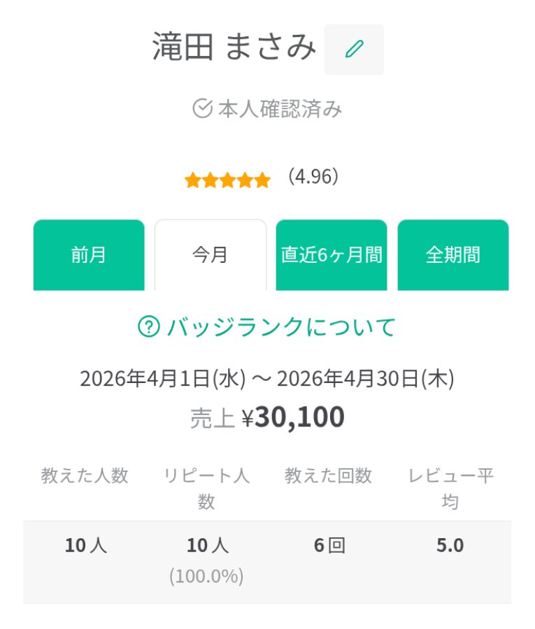 滝田まさみ│ストアカ講師 tweet media