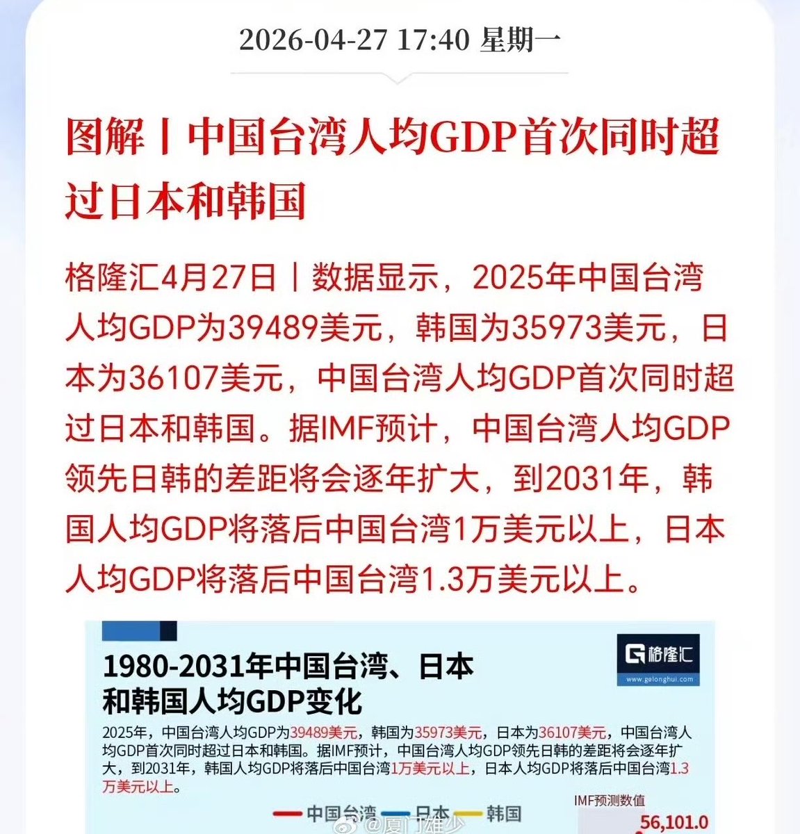 亚军&王歪嘴 tweet media