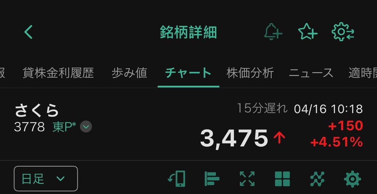 ♬　　Ｋｅ－４Ａ　￥１１万で販売終了 ♬ Ke－4A ￥11万で販売終了 【公式通販】