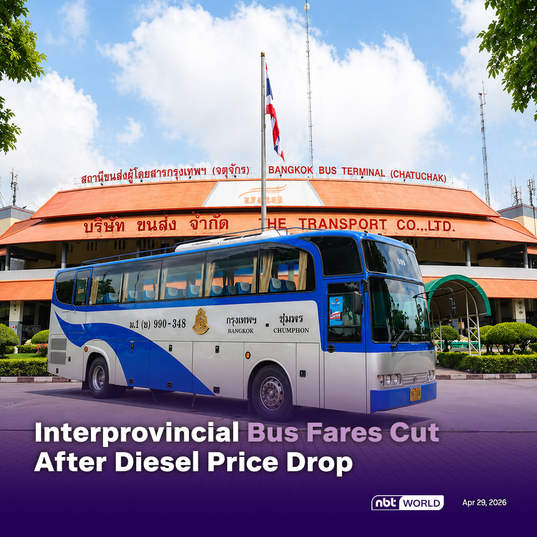 NBTWORLDNews's tweet image. The Department of Land Transport cuts interprovincial bus fares as diesel prices fall, effective Apr 29.

See more: Facebook.com/nbtworld

#Transport #BusFares #Diesel #CostOfLiving #DLT #PublicTransport