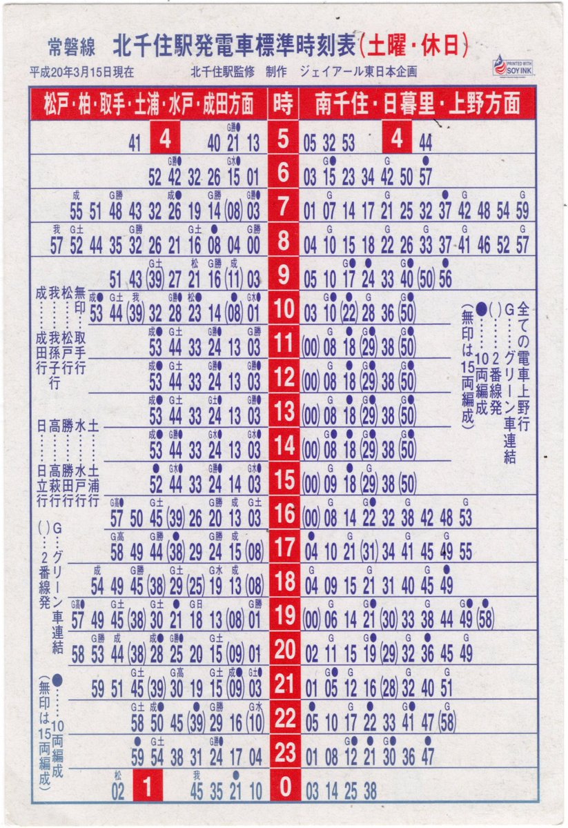 JR-北千住駅(H20.3.15現在) ※片側1面です。特別快速が当時は通過だっ