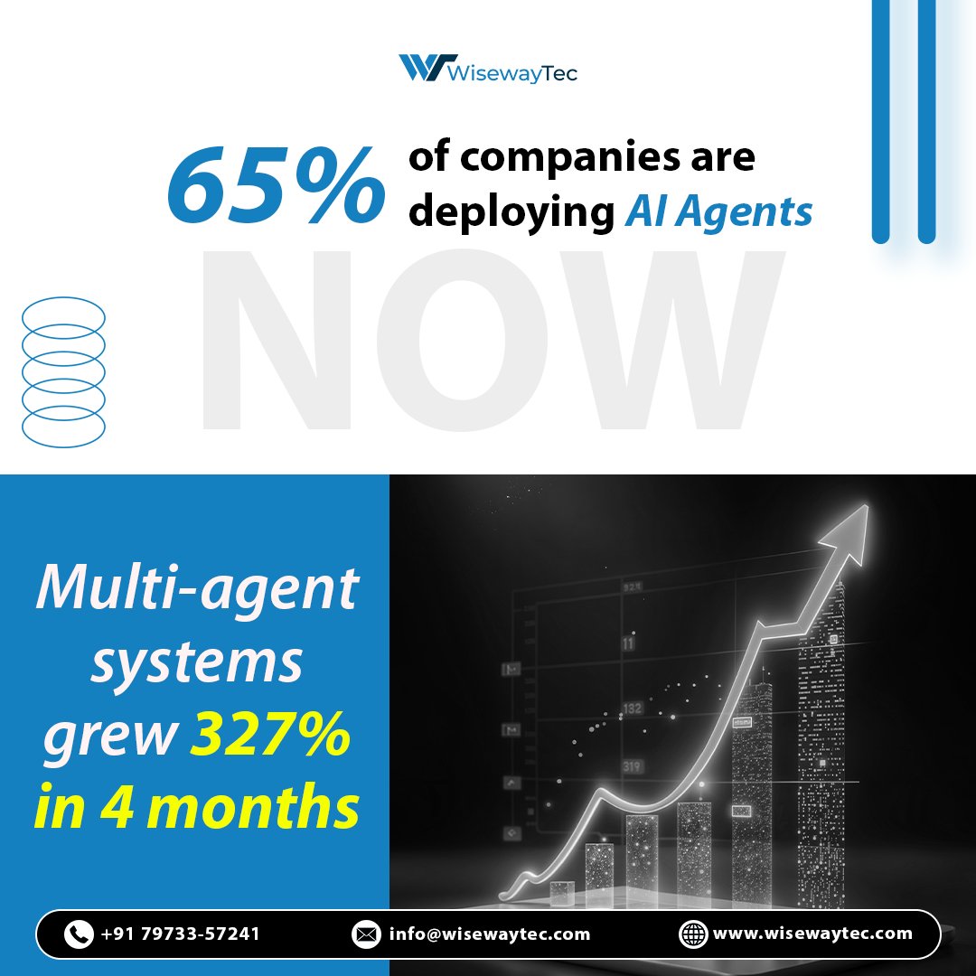 This isn’t a prediction anymore — it’s already happening.

Right now:
📊 65% of companies are actively deploying AI agents
📈 Multi-agent systems have grown 327% in just 4 months

Let that sink in.

We’re entering a phase where:
→ Tasks are automated end-to-end
→ Teams are