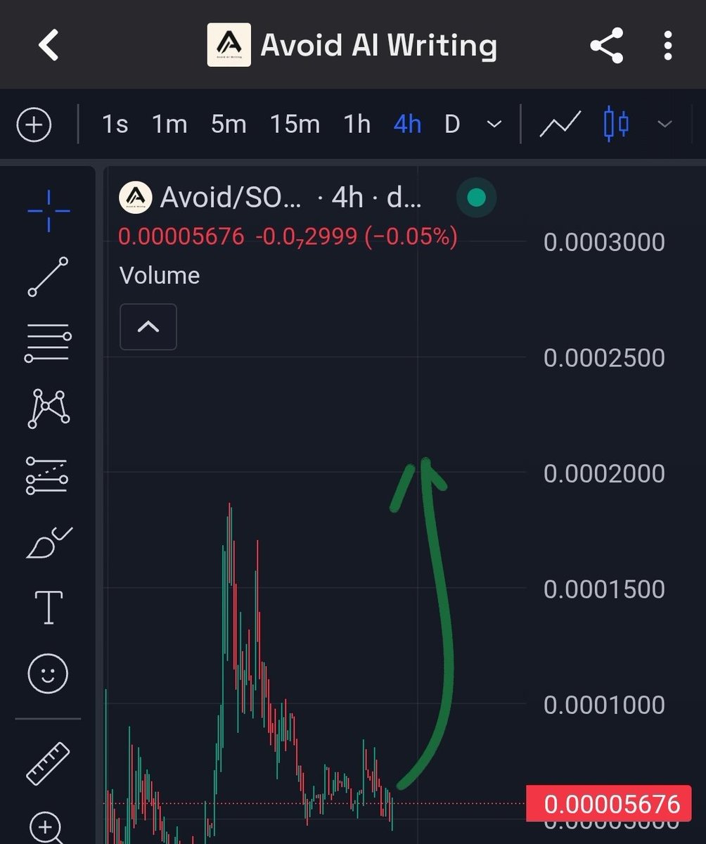 Greenback Research tweet media