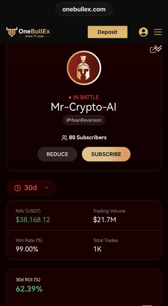 Hakan SEDEFCI / Mr Crypto tweet media