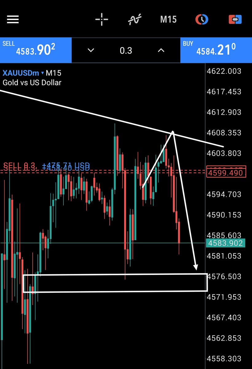 XAUUSD_Elliott_'s tweet image. #Wow amazing target limit active 270 pipis complete more signals available in my telegram group WhatsApp group 
Click here  t.me/XAUUSD_ASIF1
WhatsApp whatsapp.com/channel/0029Vb…