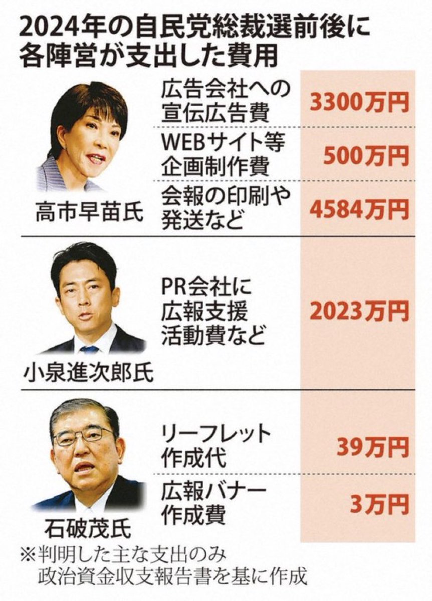 うさぎロール tweet media