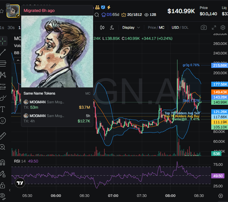 Nova tweet media