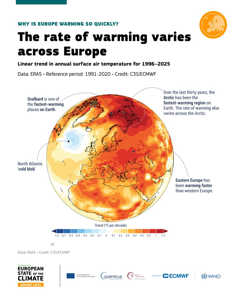 Copernicus ECMWF tweet media