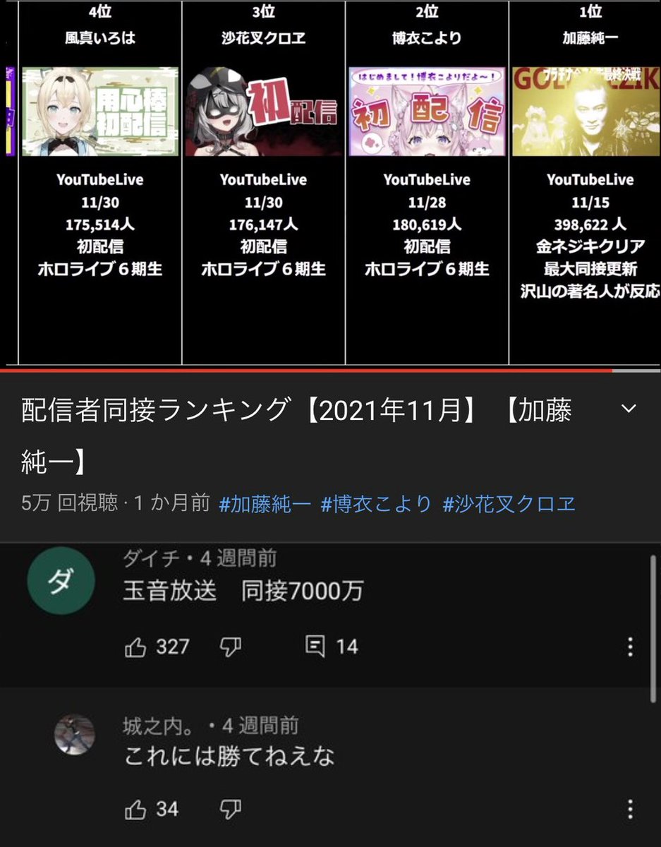 𝕐ouTube迷コメント集 tweet media