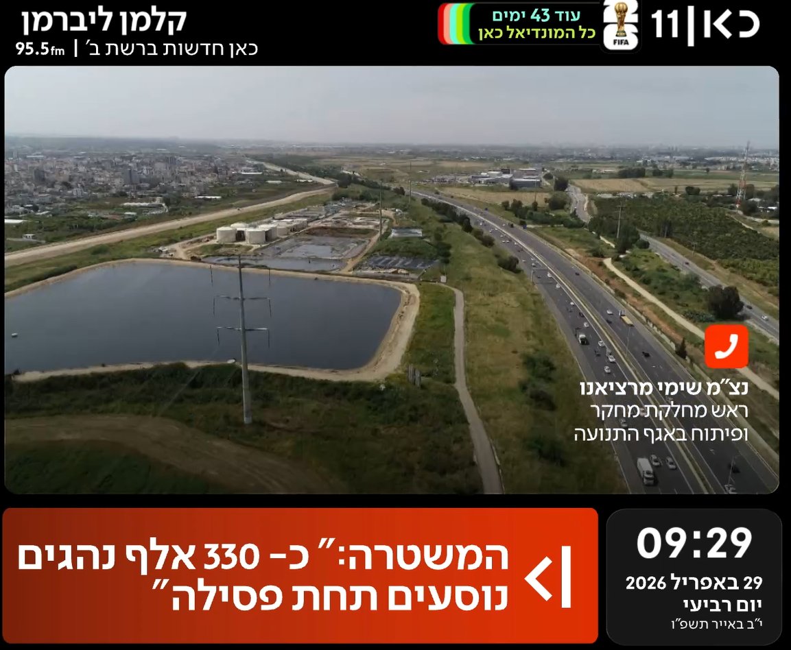 גלילאו tweet media