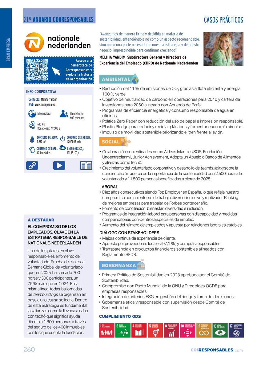 Corresponsables's tweet image. 🌍 @nn_espana  impulsa Sostenibilidad con -11 % de emisiones de CO₂, energía 100 % verde y 2.500 horas de voluntariado.

🤝 También refuerza inclusión, proveedores locales y gobernanza ESG.

🔗 f.mtr.cool/pbdtcgbwlq

#Sostenibilidad #ESG #21AnuarioCorresponsables