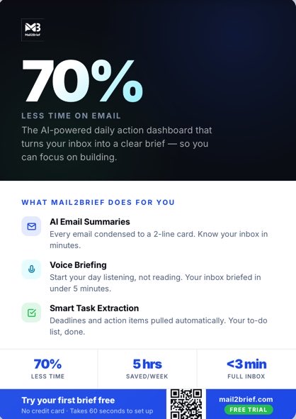 Mail2Brief's tweet image. Mail2Brief.com 

#Productivity #Startup #Founder