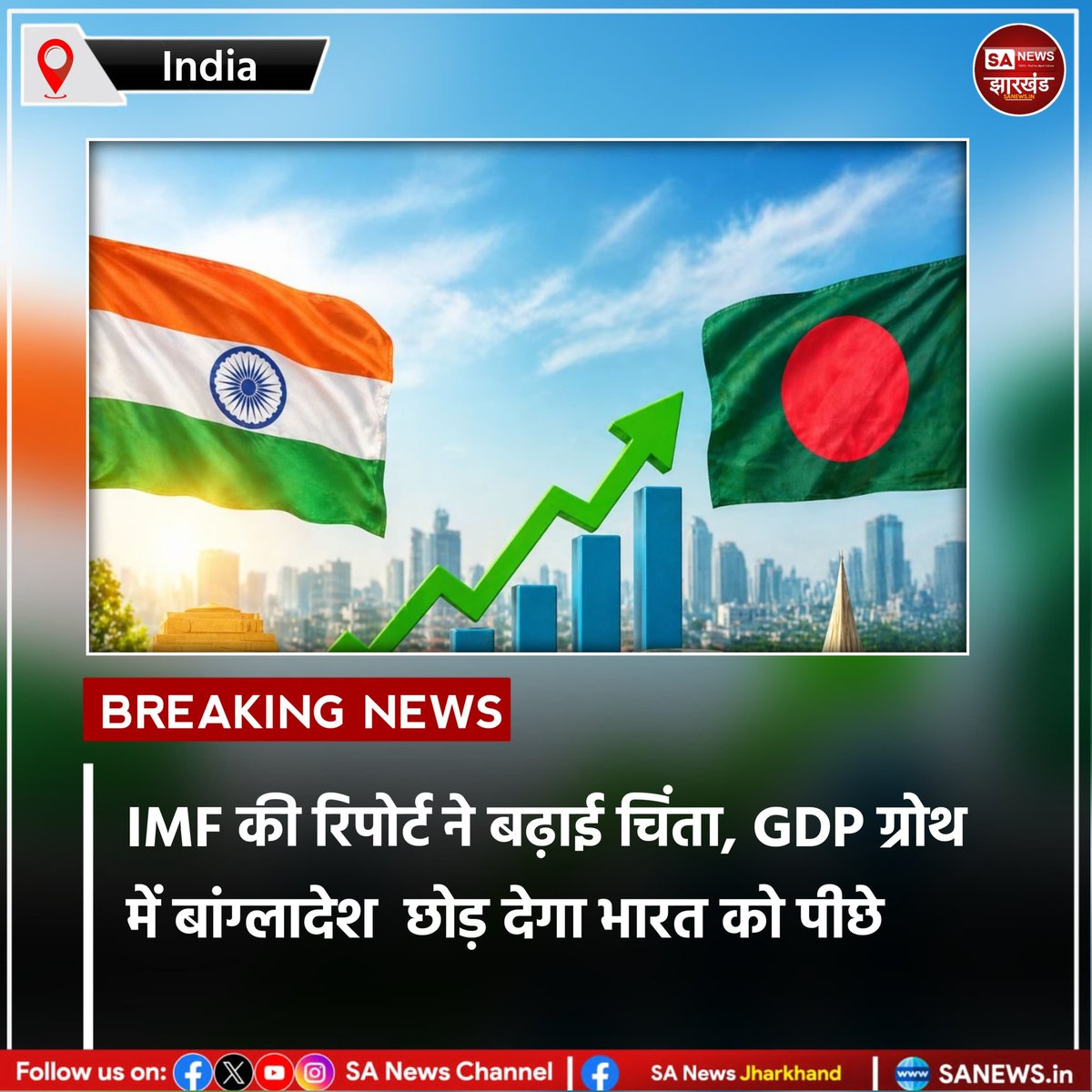 sanewsJharkhand's tweet photo. IMF की रिपोर्ट ने बढ़ाई चिंता, GDP ग्रोथ में बांग्लादेश छोड़ देगा भारत को पीछे
अंतरराष्ट्रीय मुद्रा कोष (IMF) की नई रिपोर्ट के मुताबिक, 2026 में बांग्लादेश प्रति व्यक्ति GDP के मामले में भारत से आगे निकल सकता है।
#SANewsJharkhand
#IMFReport #GDPGrowth #IndiaVsBangladesh https://t.co/HSXKKwFb1K