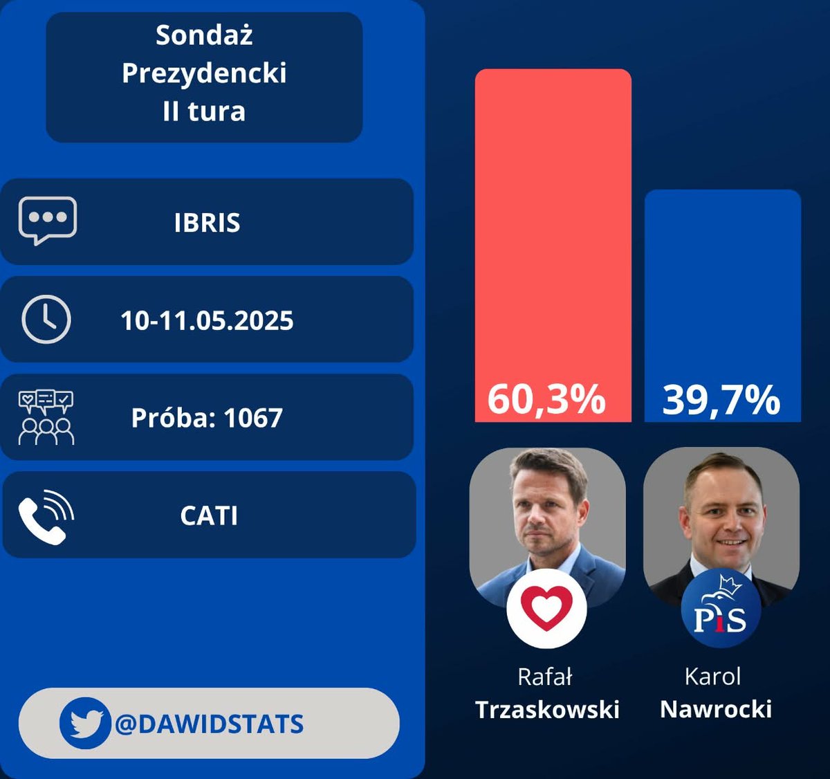 Piaskogórski tweet media