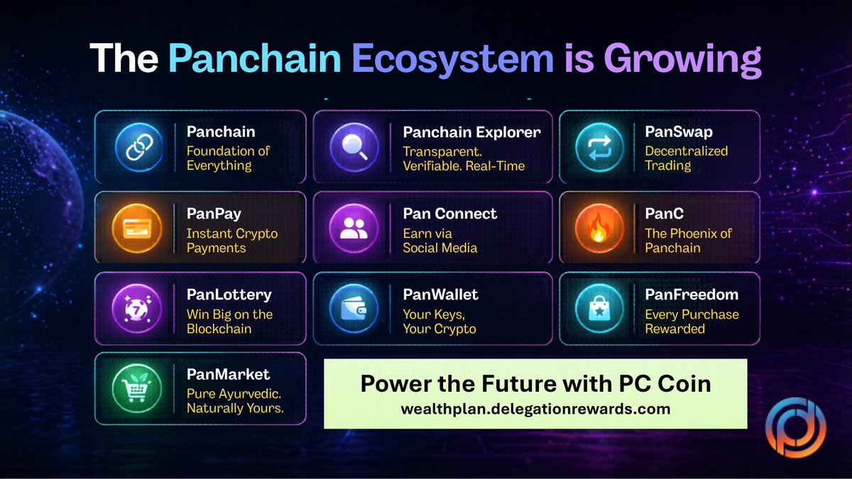 Panchainnetwork's tweet photo. The Panchain ecosystem is expanding 🚀
From payments to trading to social earning—it's all here.
Real utility. Real momentum. 🚀
#Crypto #Blockchain #Web3‌‌ #Ecosystem #TechInnovation #cryptocurrency 

Power the Future with PC Coin
https://t.co/1cPcdhXLMf https://t.co/R31oyt956B