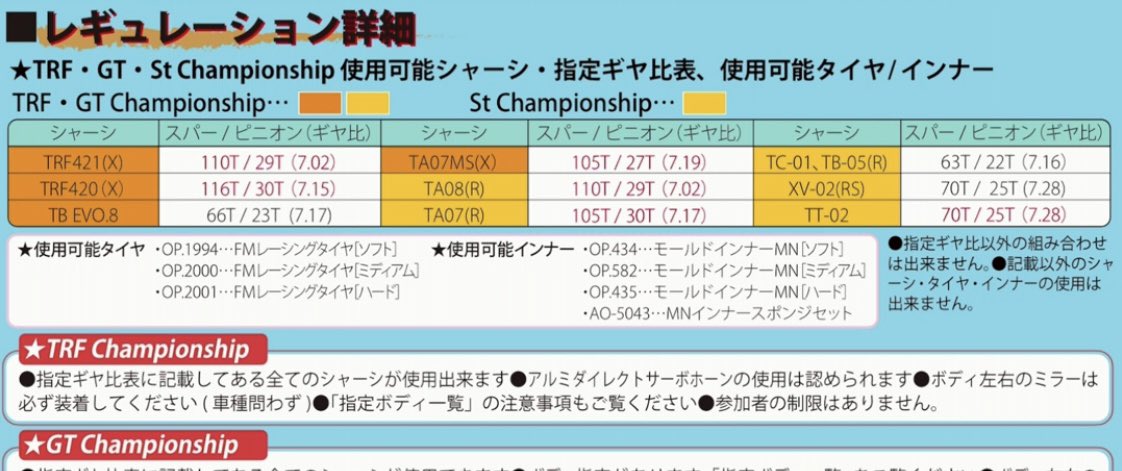 shimo_rc's tweet photo. タミグラ全日本2026
クラス&amp;レギュ発表！！！

マシン重量はトランスポンダー含む📝 https://t.co/0pD87mddNe