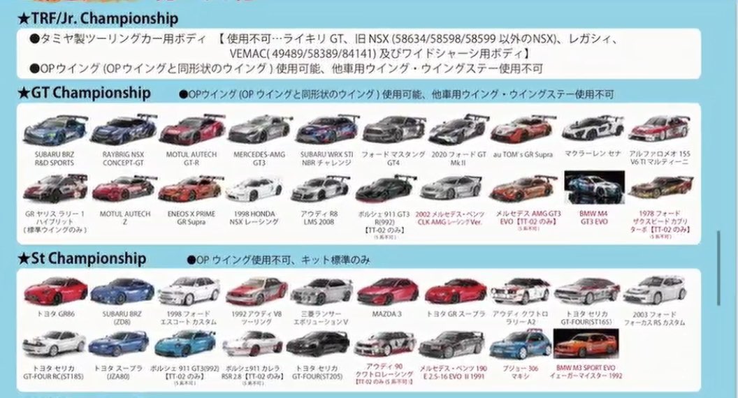 shimo_rc's tweet photo. タミグラ全日本2026
クラス&amp;レギュ発表！！！

マシン重量はトランスポンダー含む📝 https://t.co/0pD87mddNe