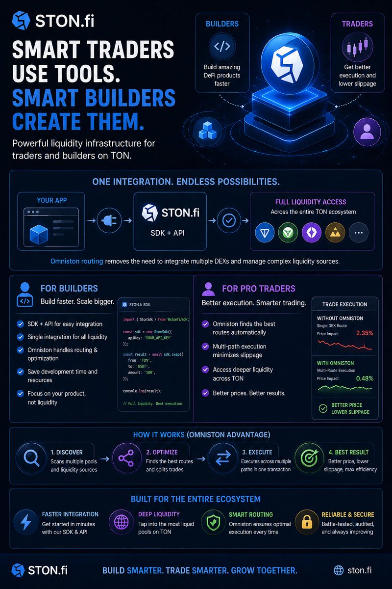 Sagir Tech tweet media