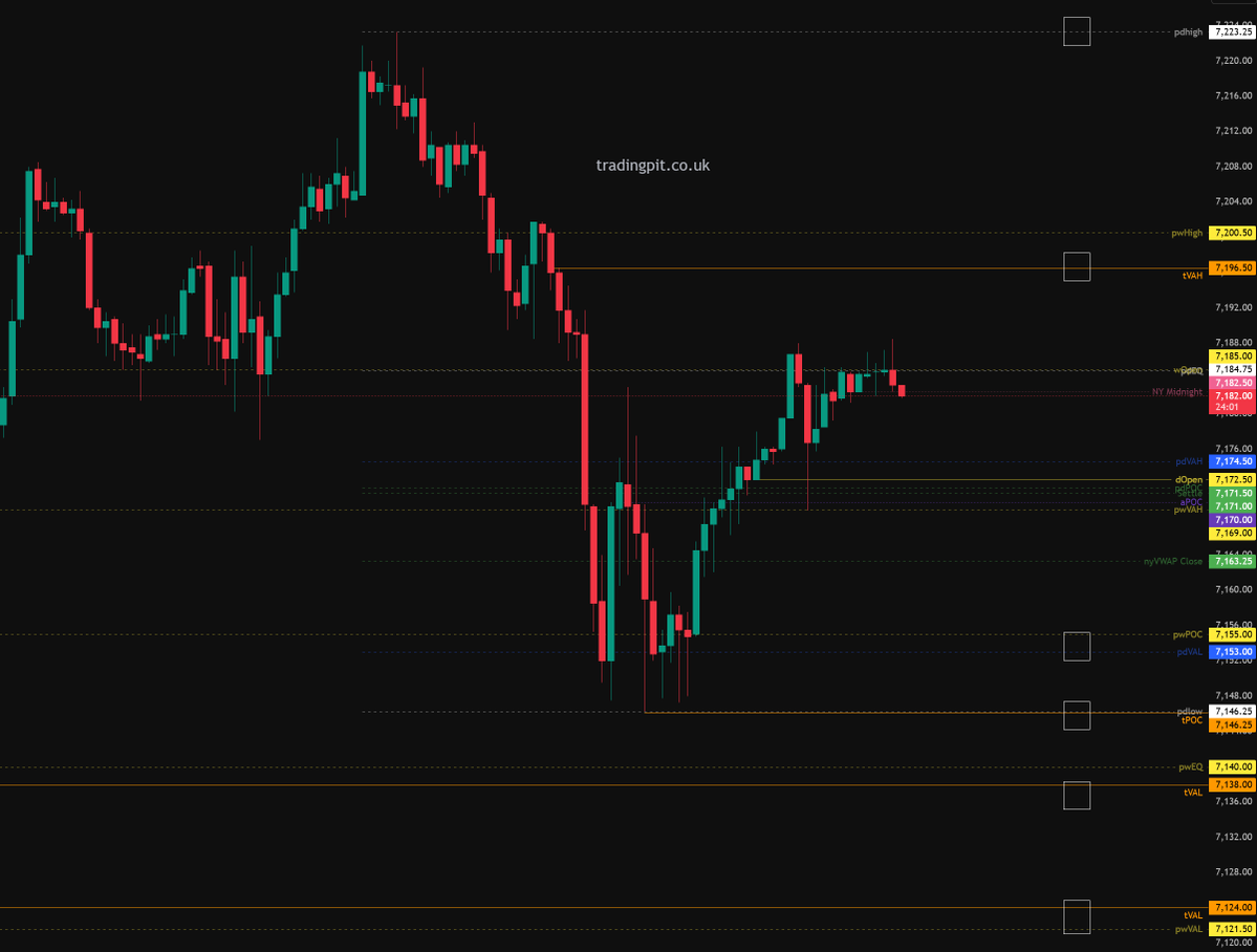 Trading Pit tweet media