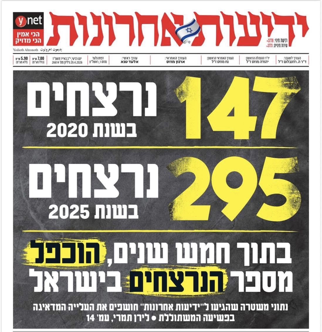 מירב בן ארי🟠Merav Ben Ari tweet media