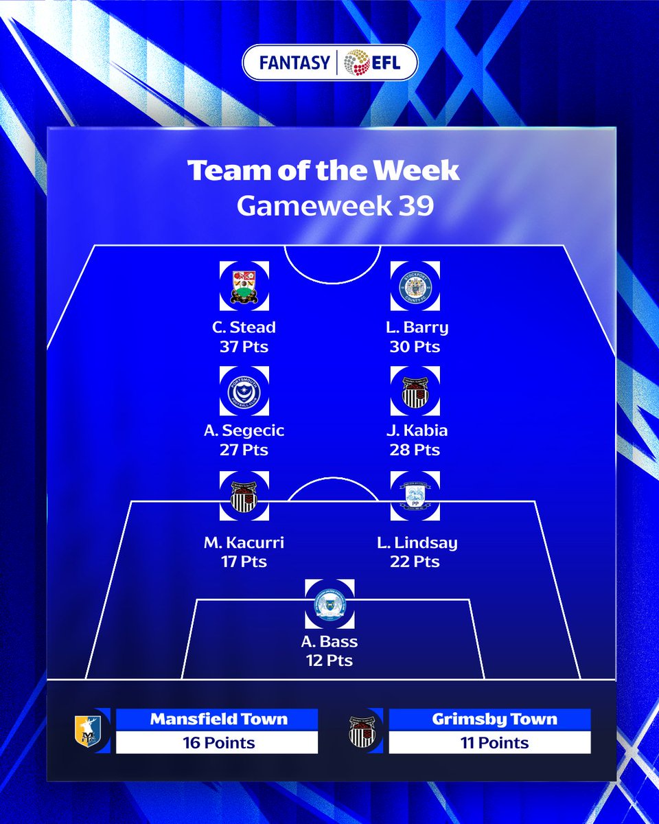 Fantasy EFL tweet media