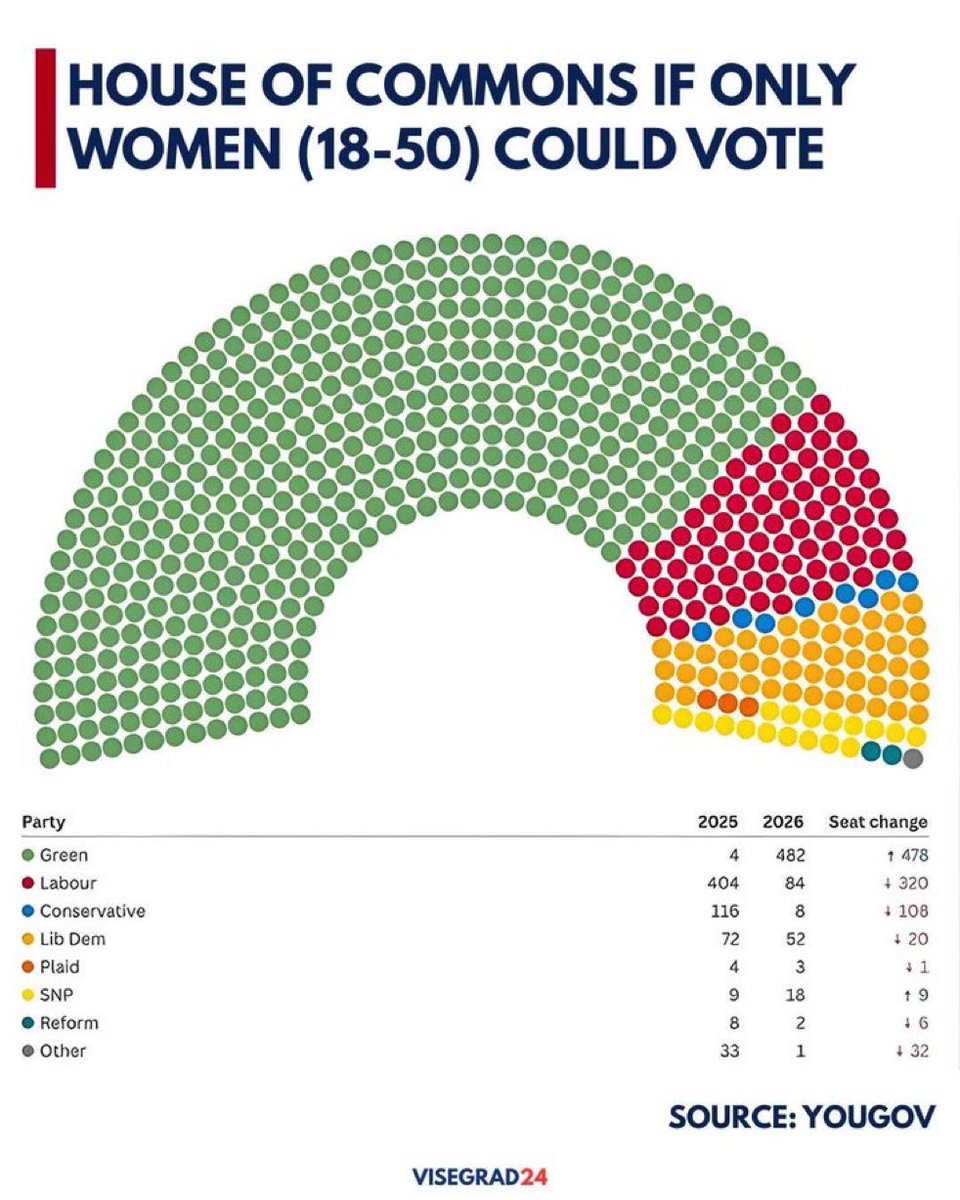 Laurence Fox tweet media
