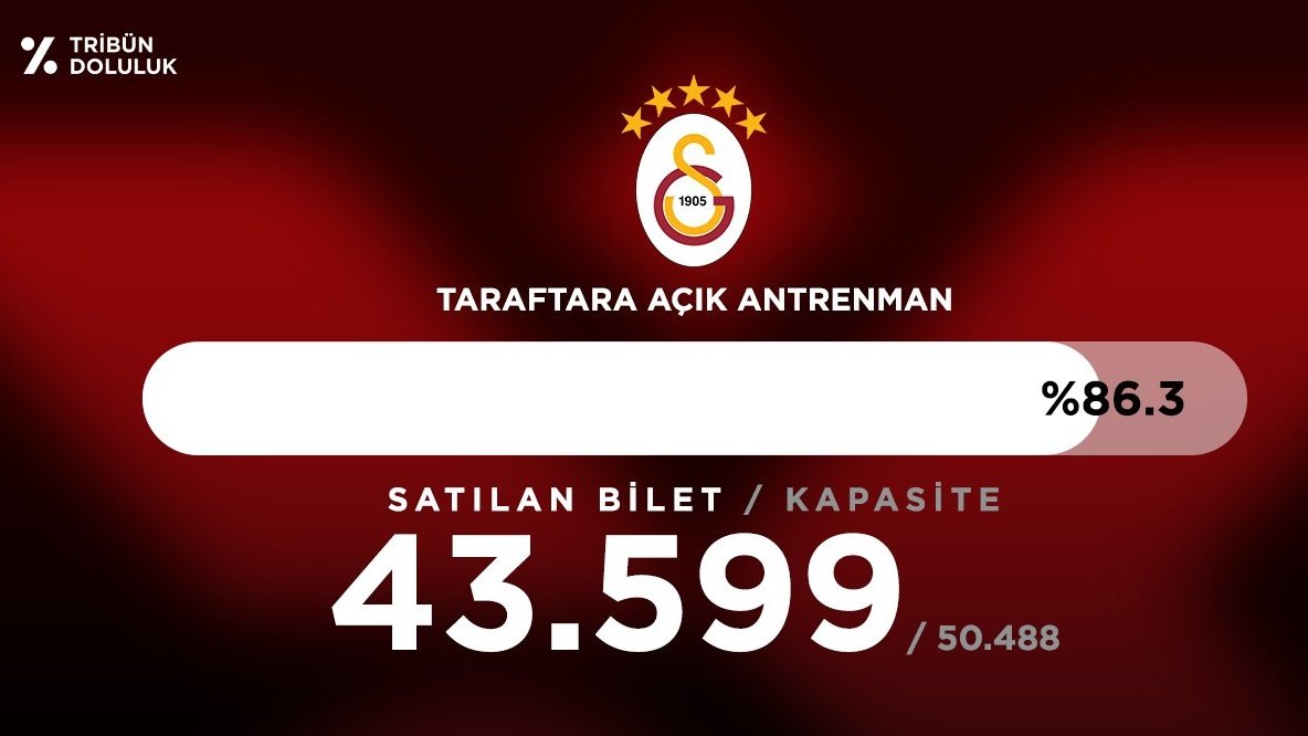 Forza Cimbom tweet media