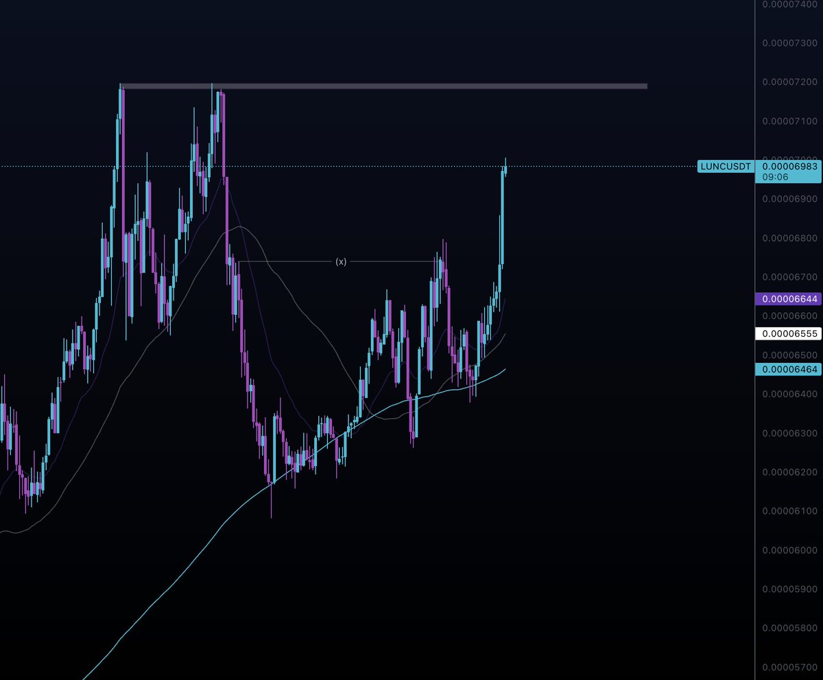 Ξastern_oa (Bobby) tweet media