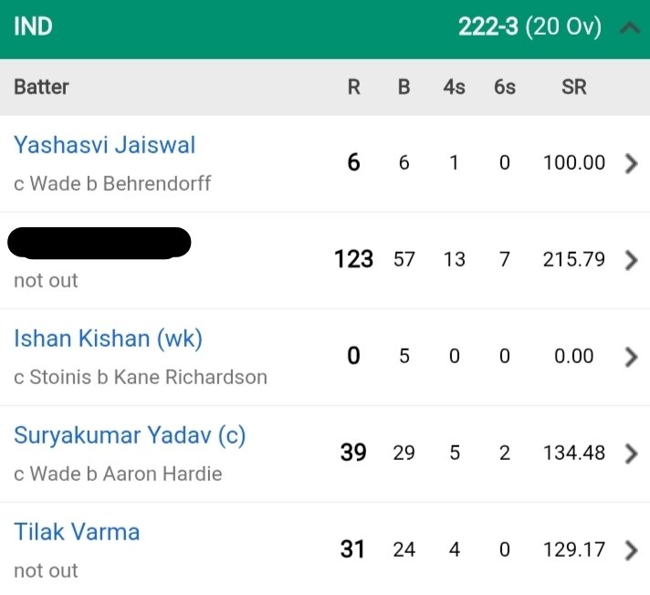 Abhishek Kumar tweet media