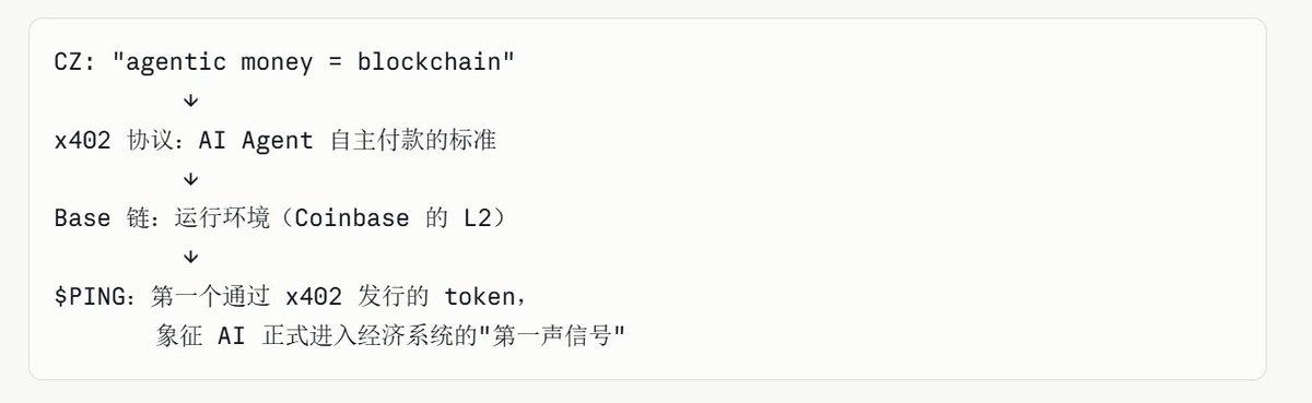 0x圈圈 tweet media