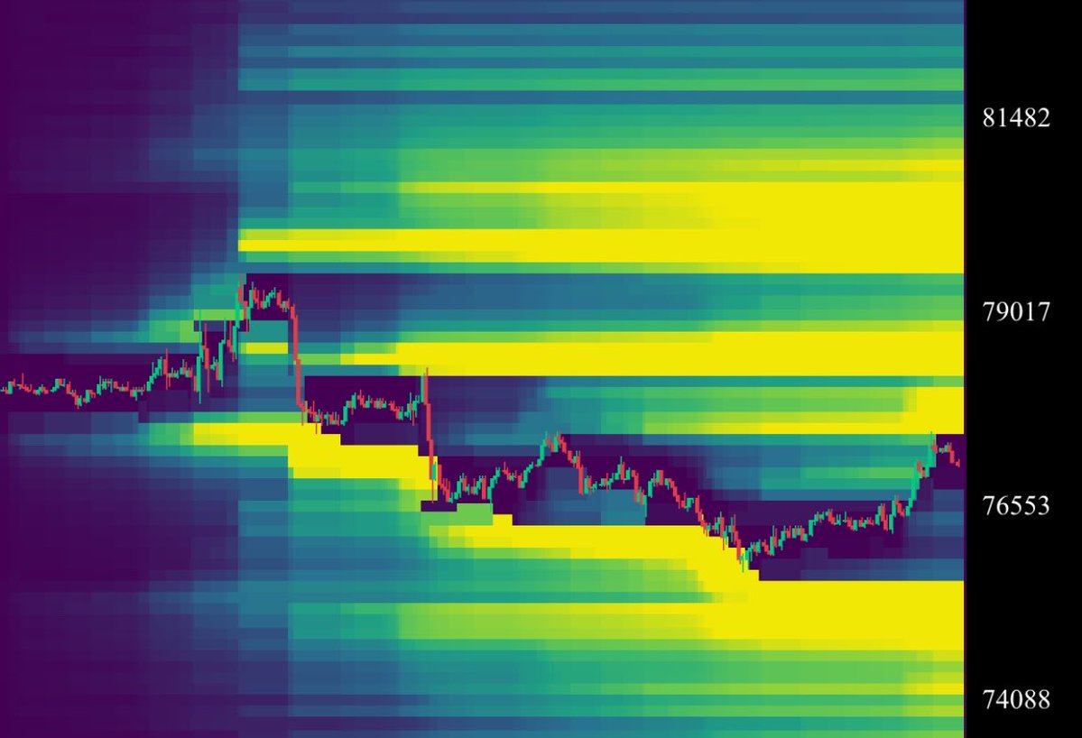 Cryptic Trades tweet media